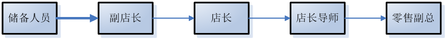 网赌app