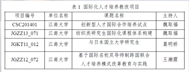 网赌app
