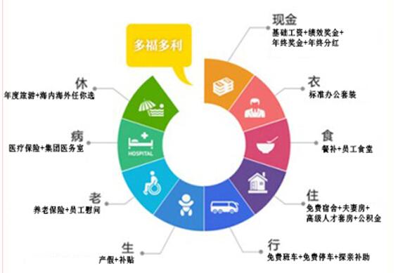 网赌app