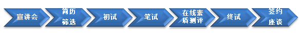 网赌app